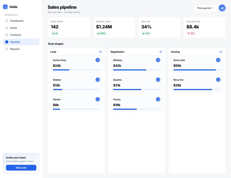 Helio — CRM Dashboard